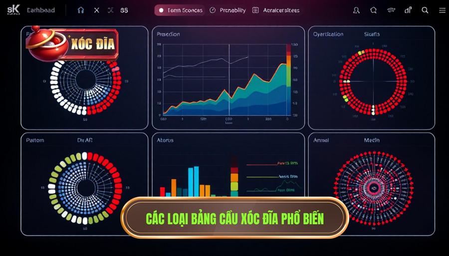 2. Các loại bảng cầu xóc đĩa phổ biến